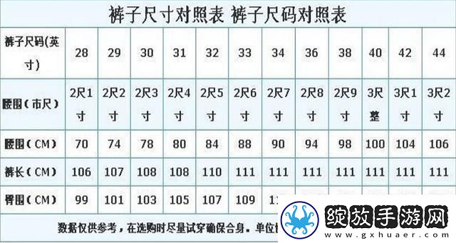 日本L码和中国码潮流界的神秘面纱！