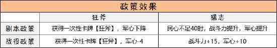 无悔华夏刑天如何样