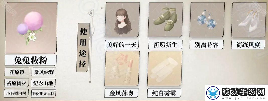 无限暖暖攻略汇总