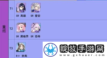 拂晓手游哪个角色好