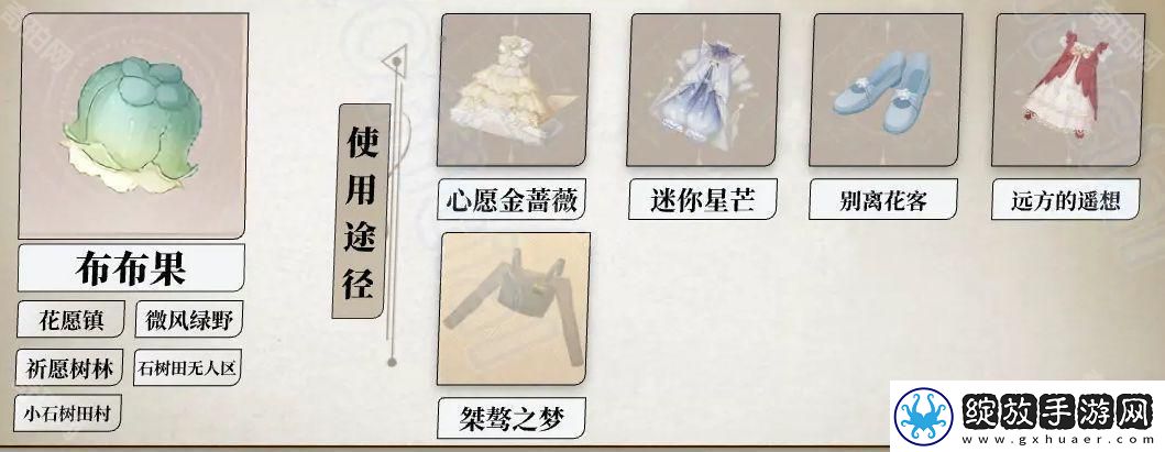 无限暖暖攻略汇总