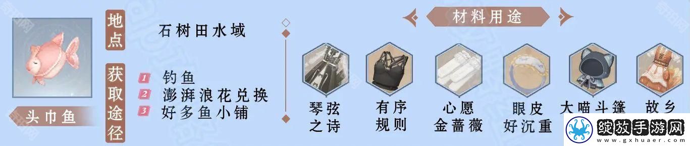 无限暖暖攻略汇总