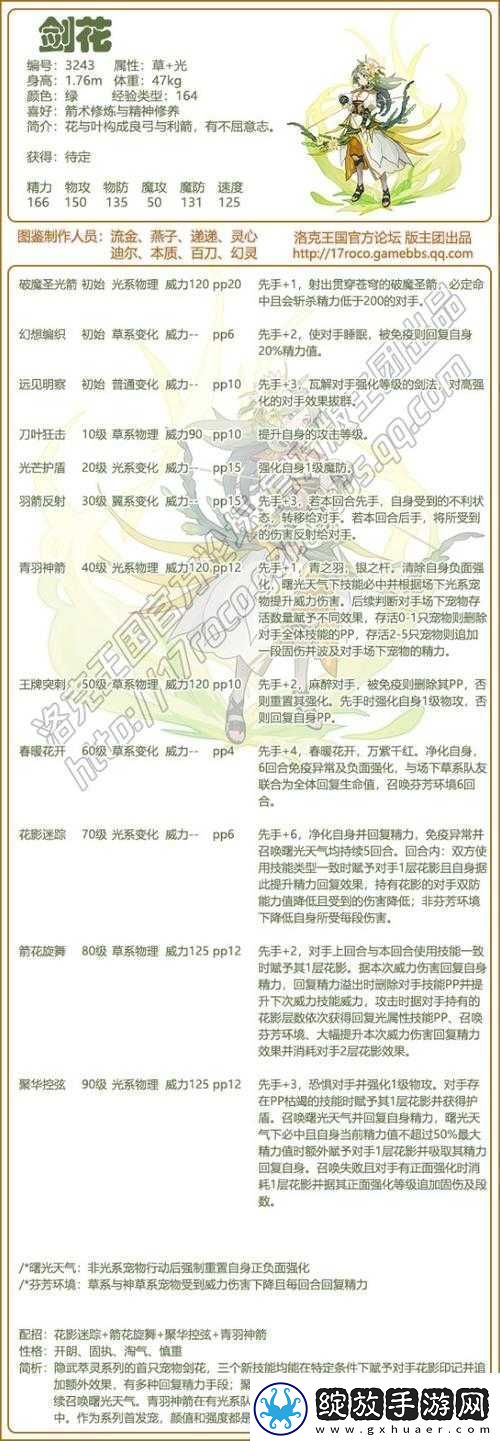 复苏的魔女
