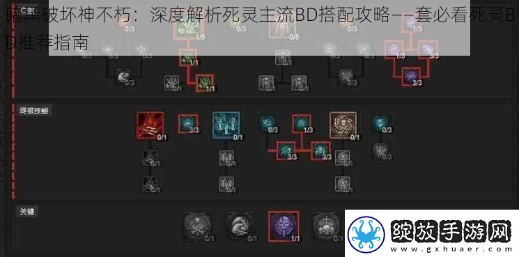 暗黑破坏神不朽