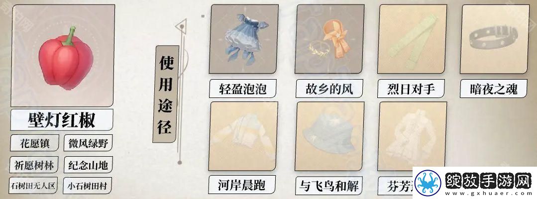 无限暖暖攻略汇总