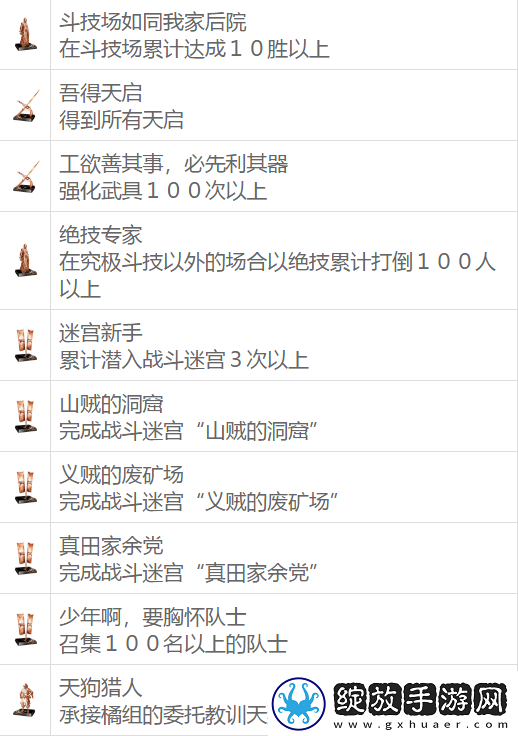 如龙维新极全奖杯解锁条件有什么