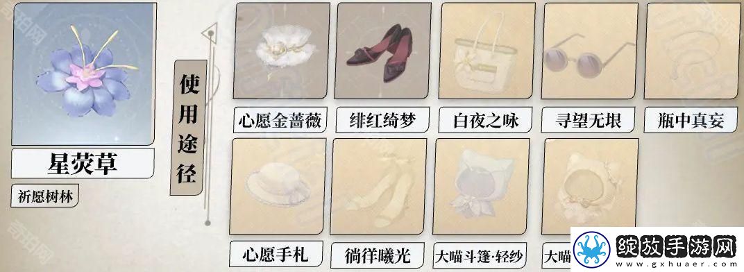 无限暖暖攻略汇总