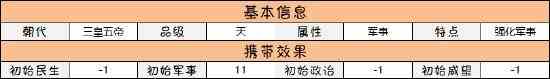 无悔华夏刑天如何样