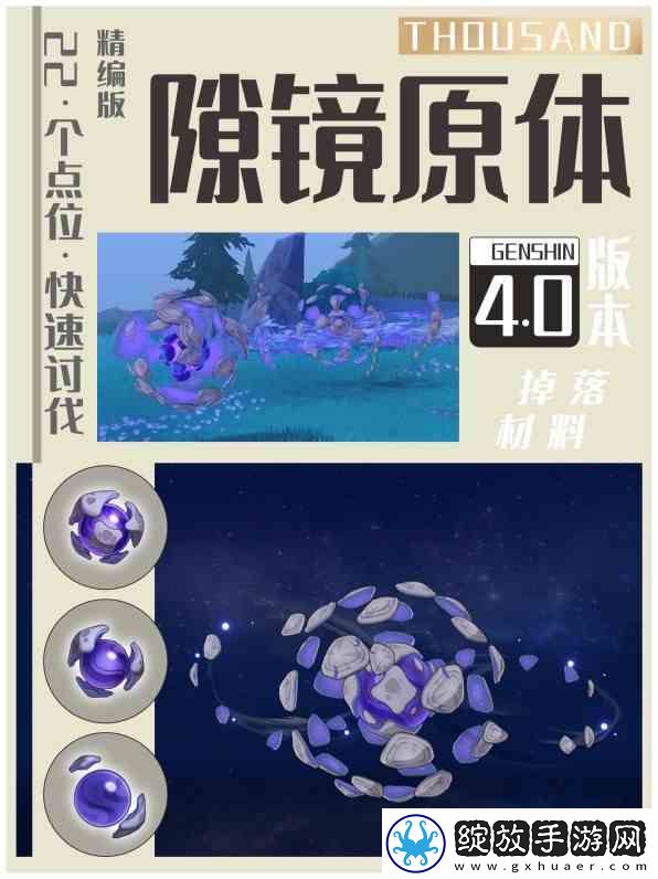 原神4.1版深渊各体系阵容介绍