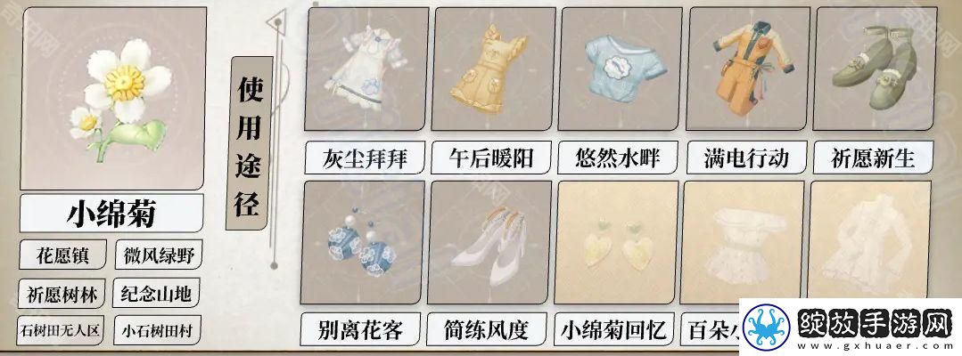无限暖暖攻略汇总