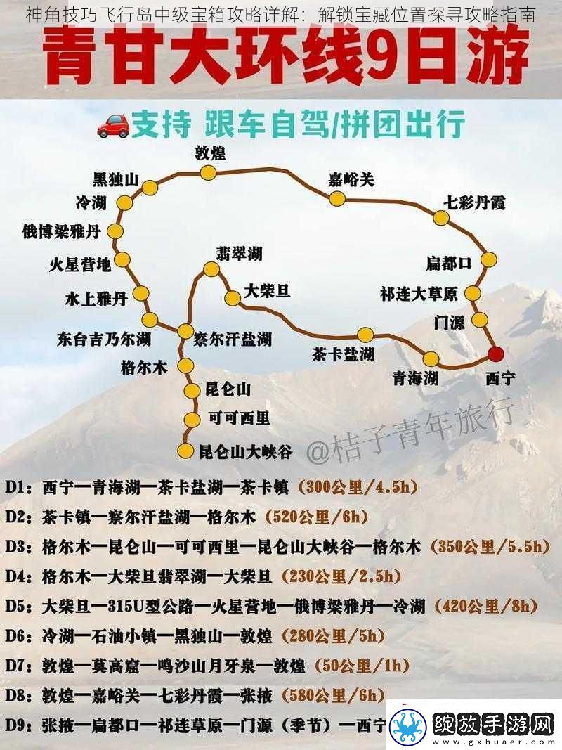 神角技巧飞行岛中级宝箱攻略详解