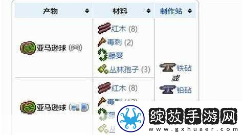 泰拉瑞亚叶列茨悠悠球获取全攻略