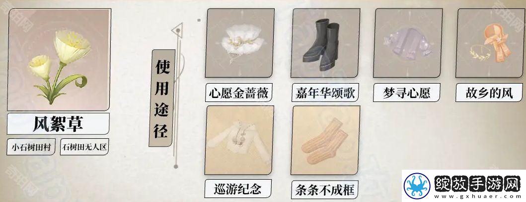 无限暖暖攻略汇总