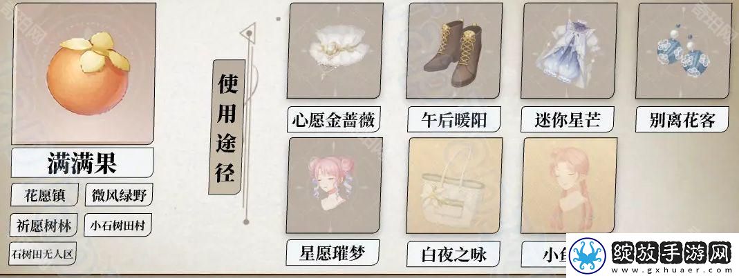 无限暖暖攻略汇总