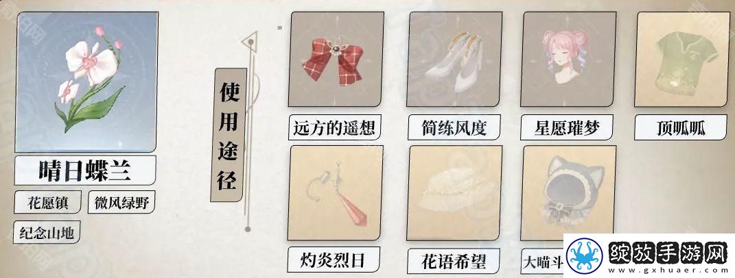 无限暖暖攻略汇总