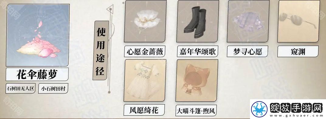 无限暖暖攻略汇总