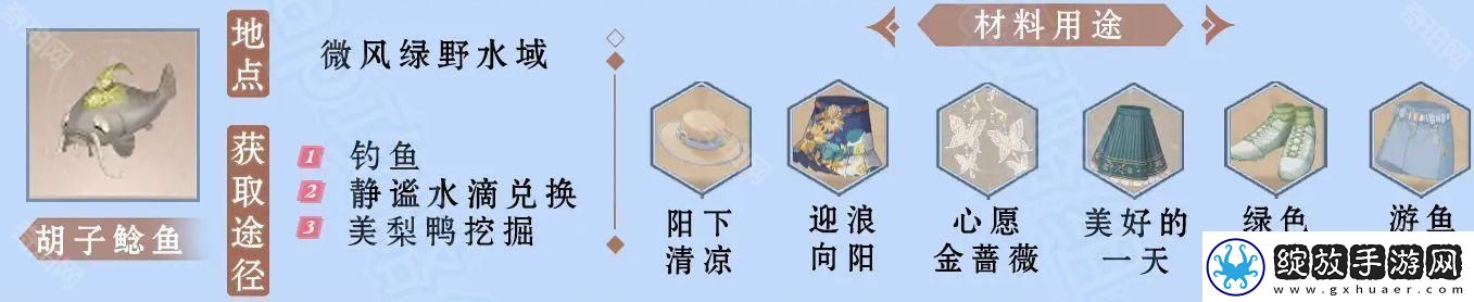 无限暖暖攻略汇总