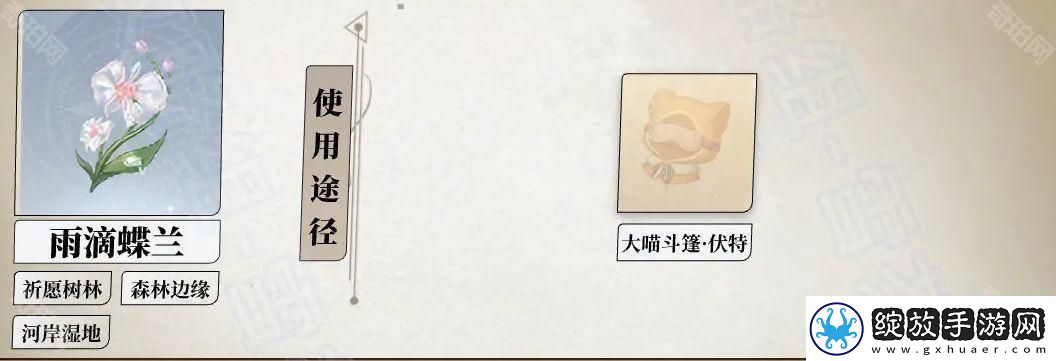 无限暖暖攻略汇总