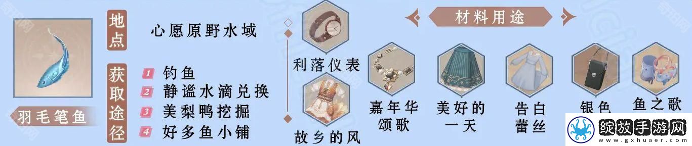 无限暖暖攻略汇总