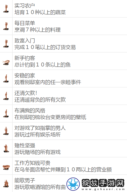 如龙维新极全奖杯解锁条件有什么