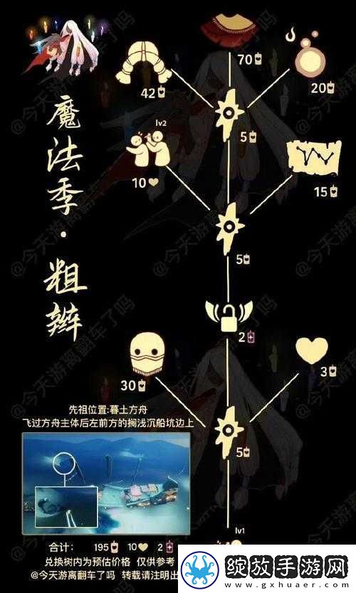 白夜极光礼包全知晓及兑换方法汇总