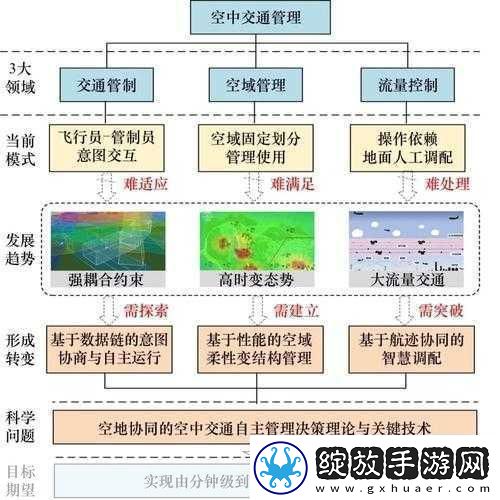 Javaparser教师Big