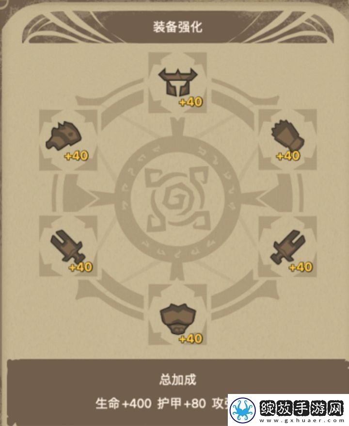 联盟契约红武获取途径大全
