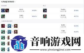 英雄联盟阿狸2024出装攻略