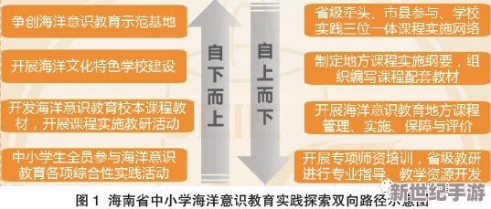 探索特别黄色片背后的文化现象