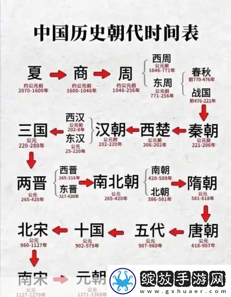 给老子叫老子喜欢听