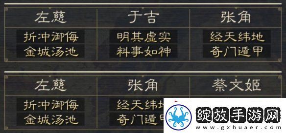 三国谋定天下九级地哪个好打