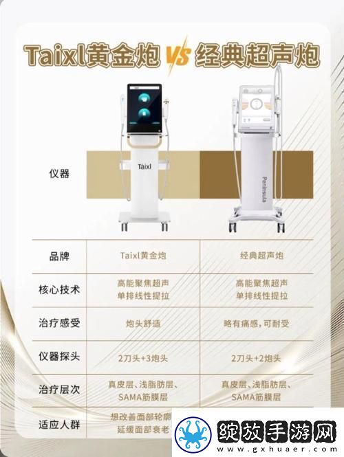 黄金炮VS超声炮
