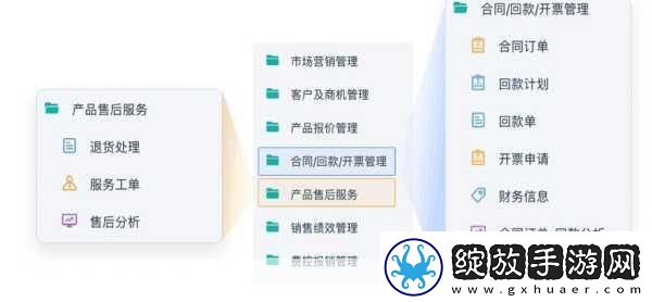 成免费CRM大全高效稳定输出新作品