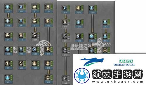 龙之谷圣徒PVE高效输出手法深度解析