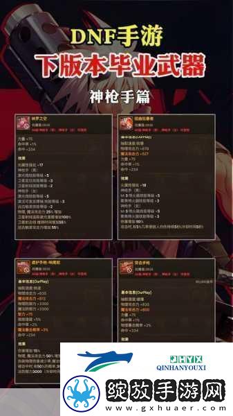 DNF史诗之路75级武器选择全攻略与属性详解