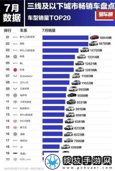 精美日产nv二线三线被曝
