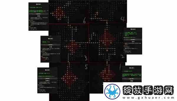 暗黑破坏神4第二赛季刀刃毒灌注陷阱游侠BD
