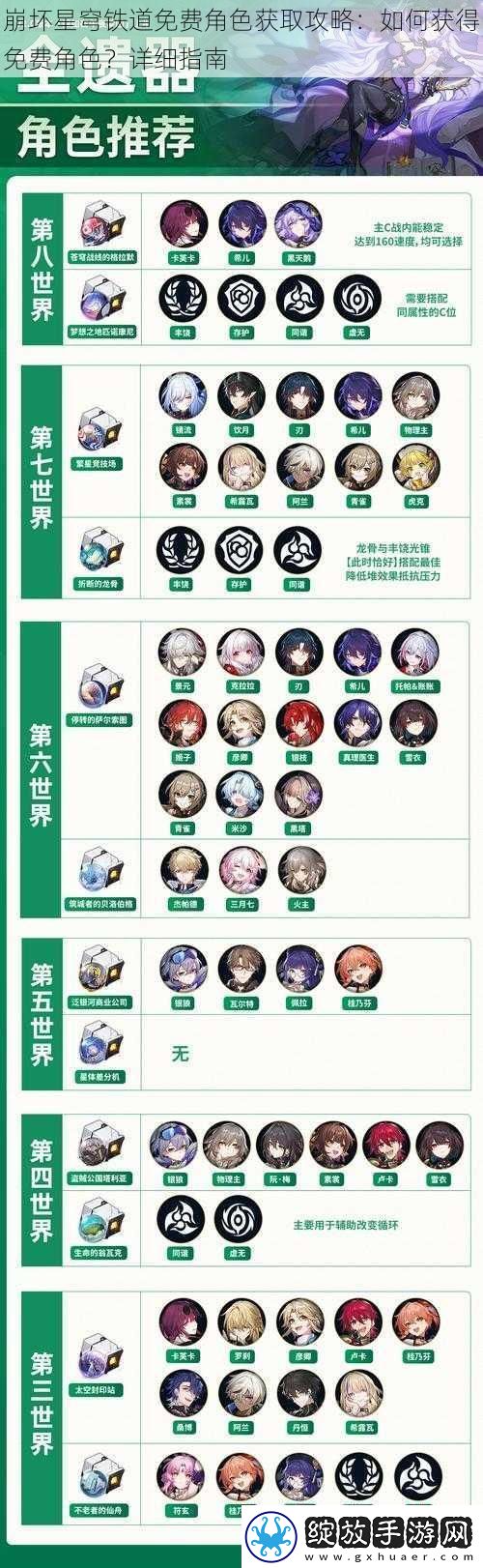 崩坏星穹铁道免费角色获取攻略