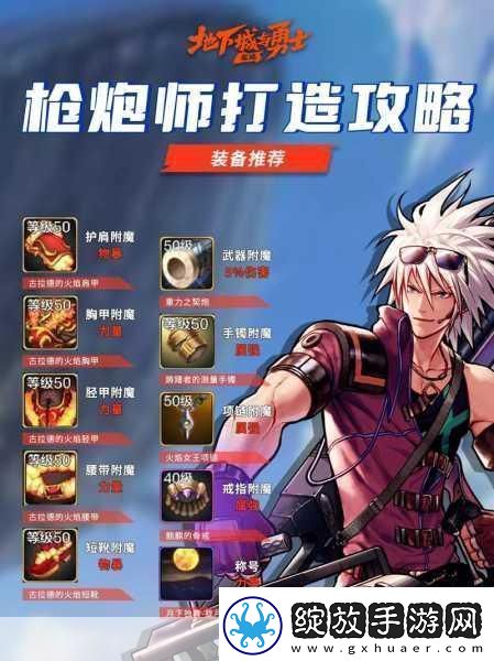 DNF手游枪炮师