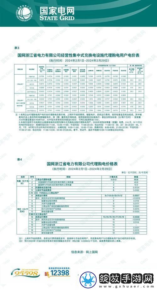 “韩流狂潮三色电费2024免费友热炒奇谈！”