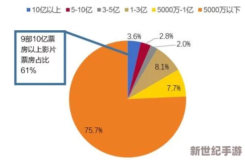 国产三级毛片视频