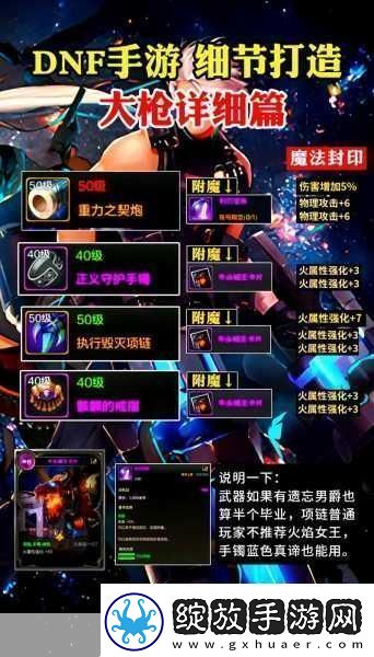 DNF手游枪炮师