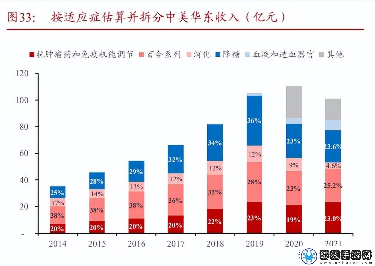 大象回家永久不迷路2024