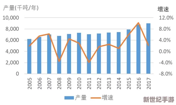 99精品大香线蕉线伊人久久久