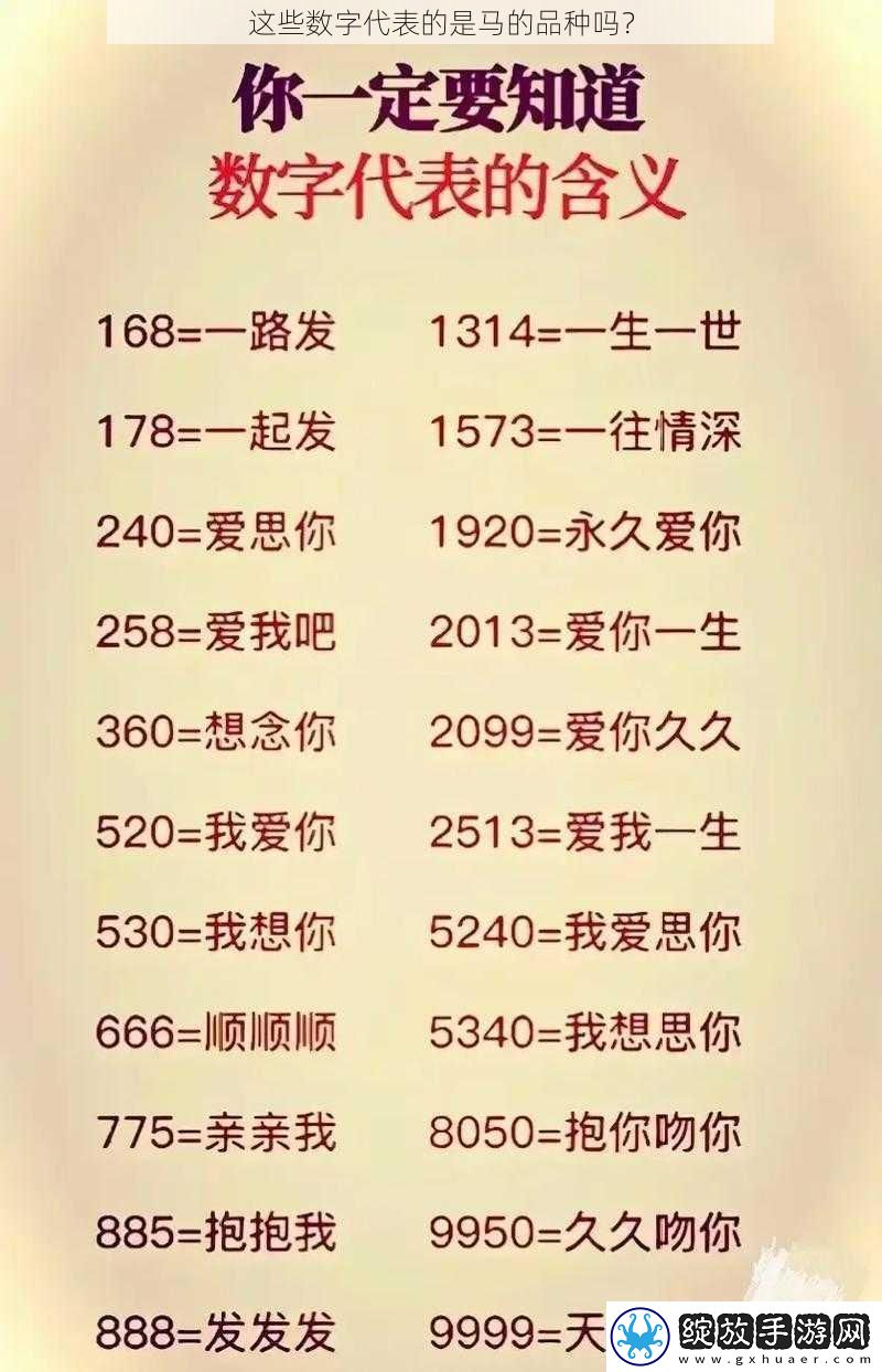 这些数字代表的是**品种吗