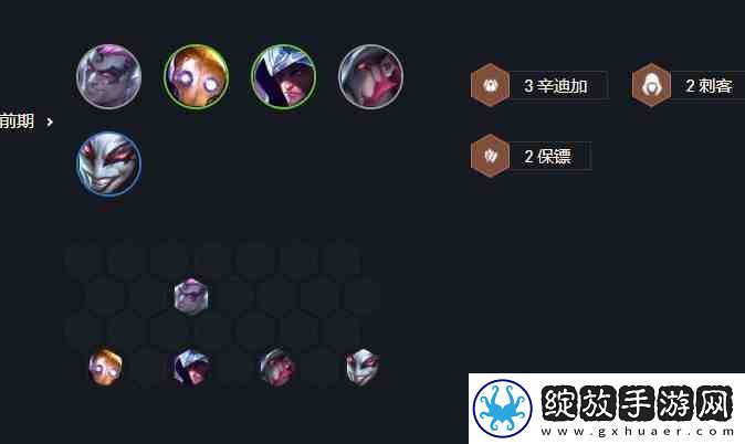 金铲铲之战7辛迪加4刺客阵容玩法指南