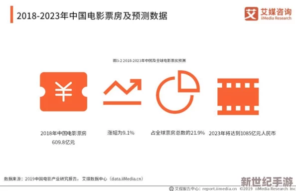 国产三级毛片视频