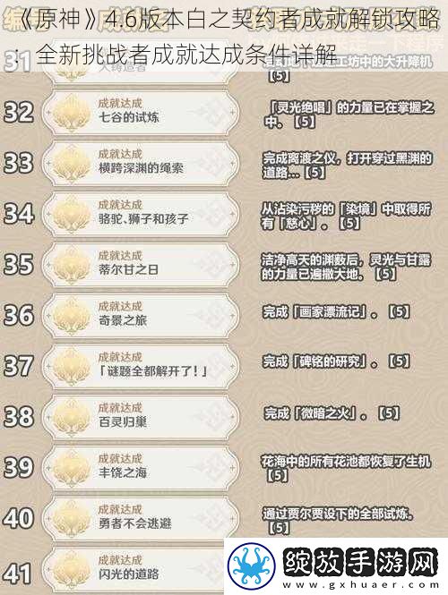 原神4.6版本白之契约者成就解锁攻略