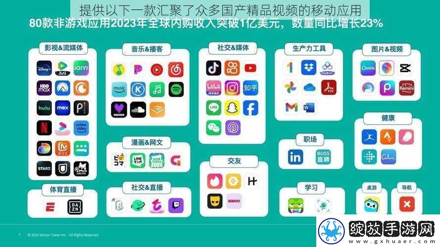 提供以下一款汇聚了众多国产精品视频的移动应用