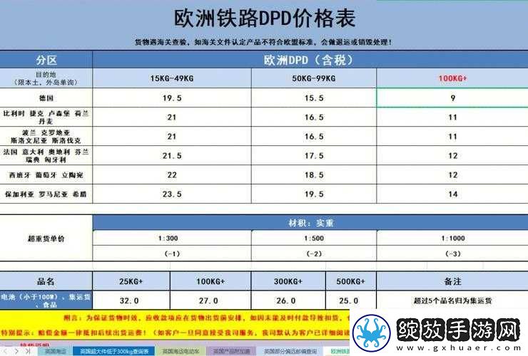 欧亚尺码专线欧洲